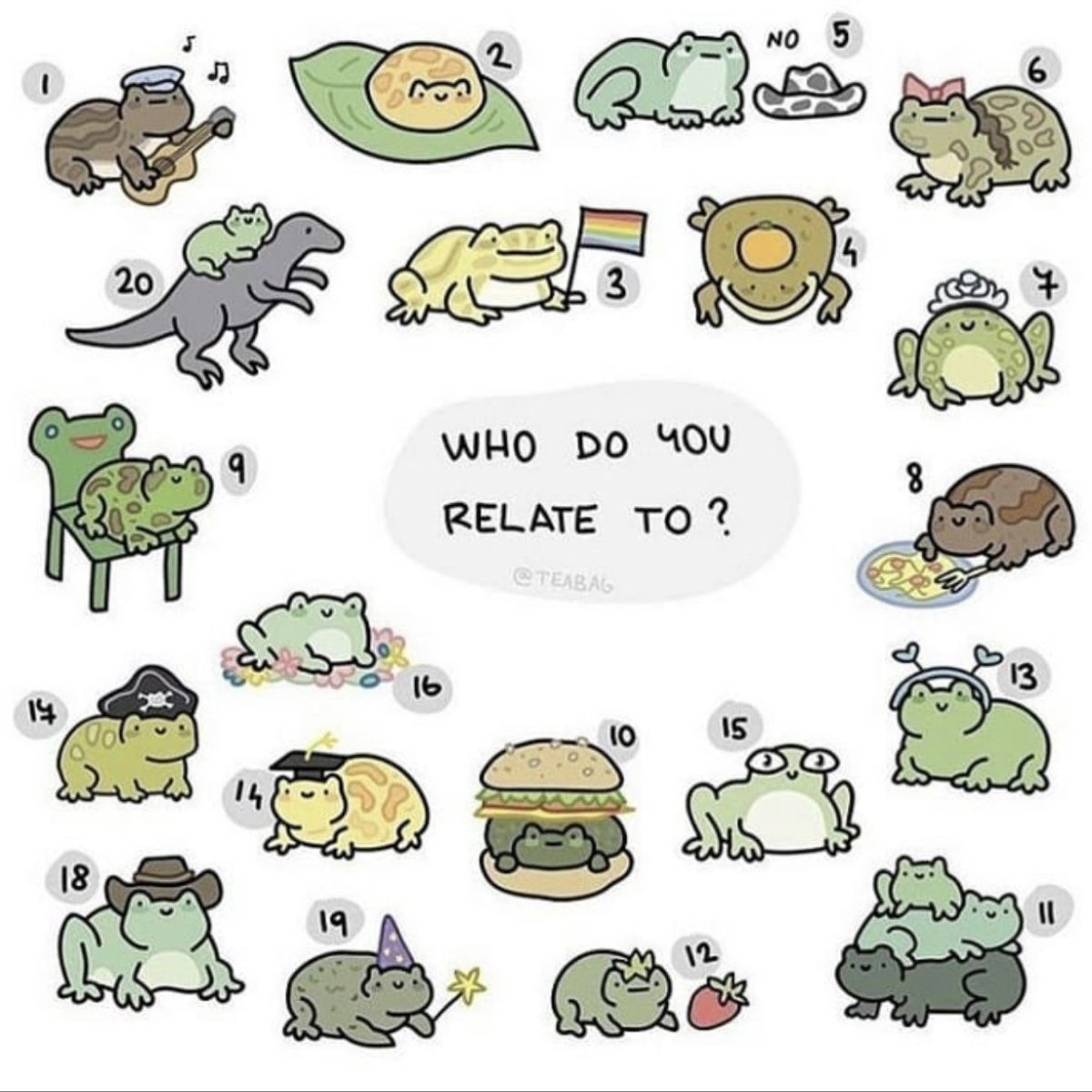 Какая ты сегодня лягушка