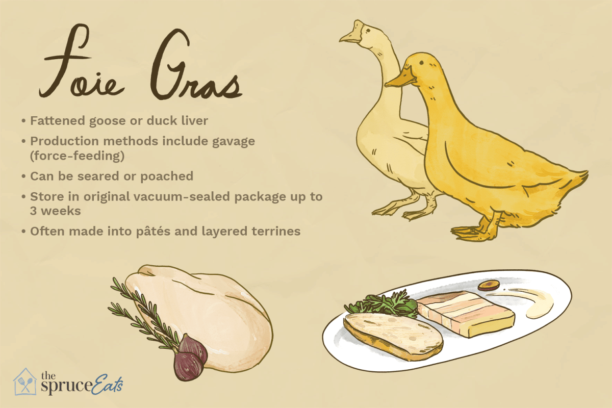 Утиная грудка Мишлен