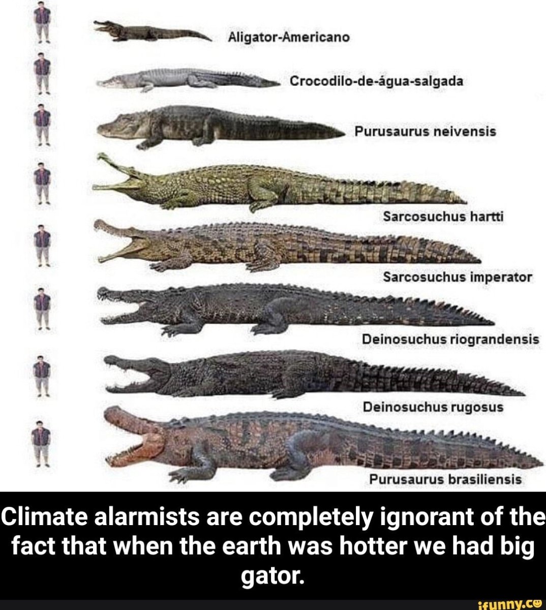 Дейнозуха пурусзавр