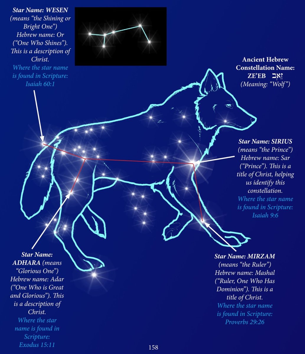 Рыбный промысел в Беринговом море