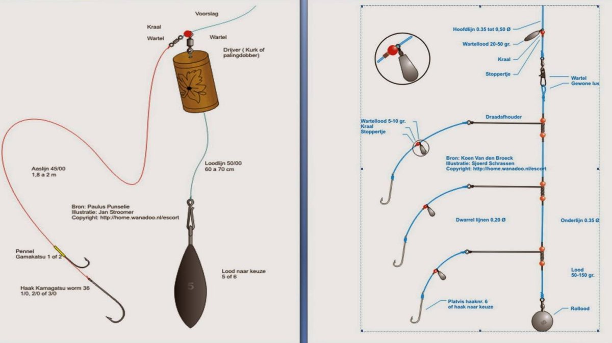 Оснастка отводной+джиг