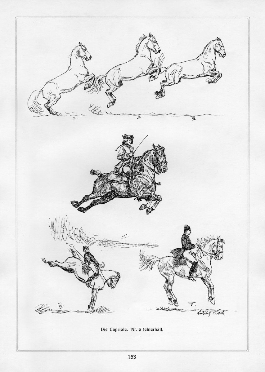 Людвиг Кох гравюра лошади