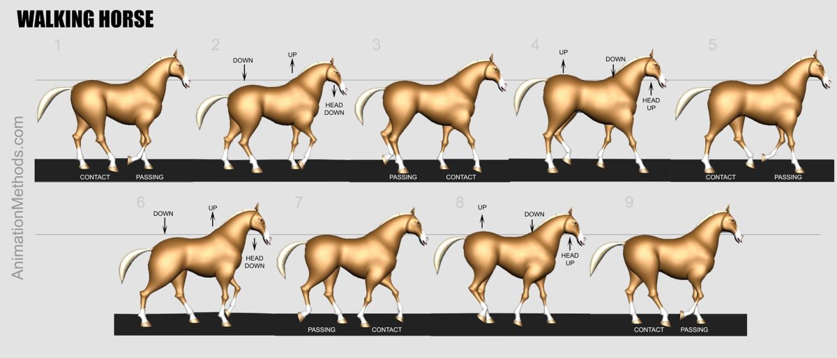 Алисия Бертон