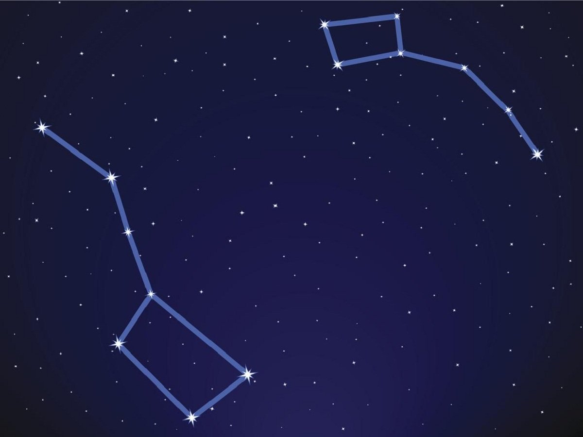 Ursa Minor Созвездие