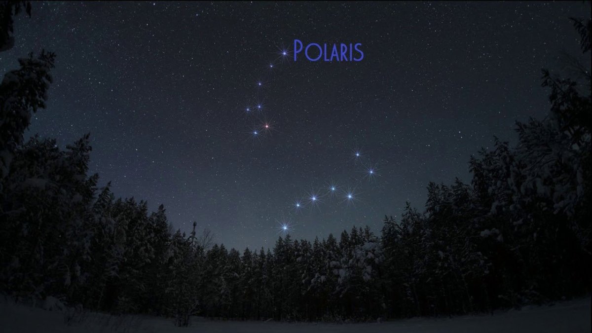 Большая Медведица Созвездие