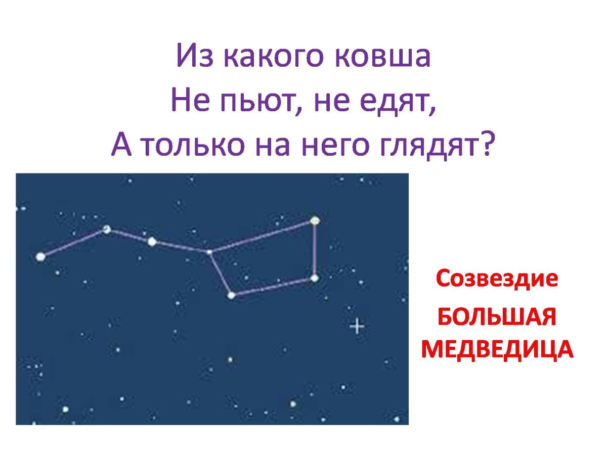 Созвездие ковш большой медведицы