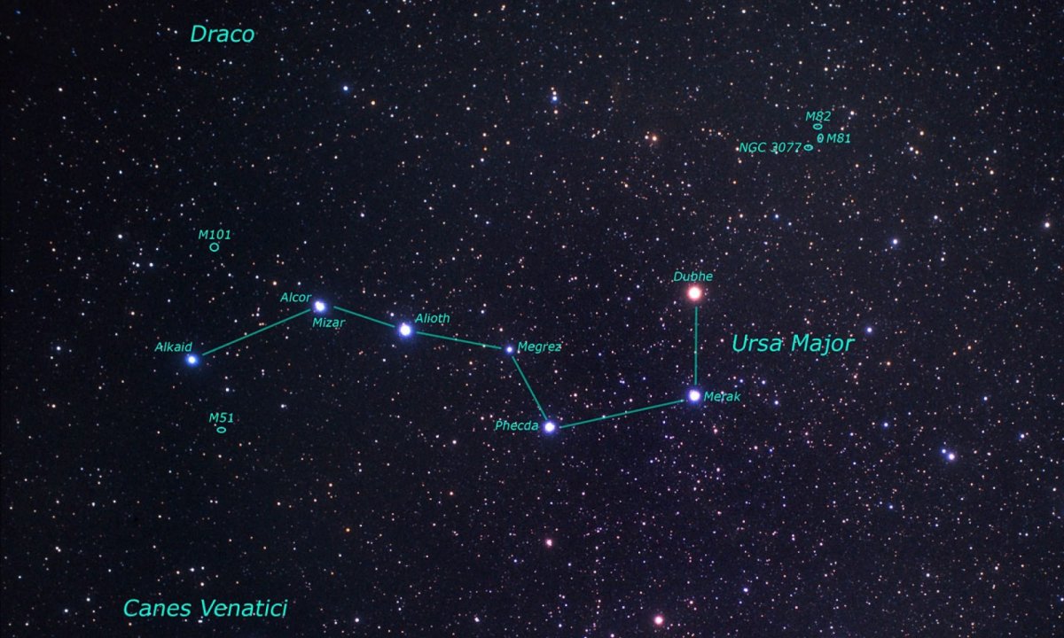 Большая Медведица Дубхе