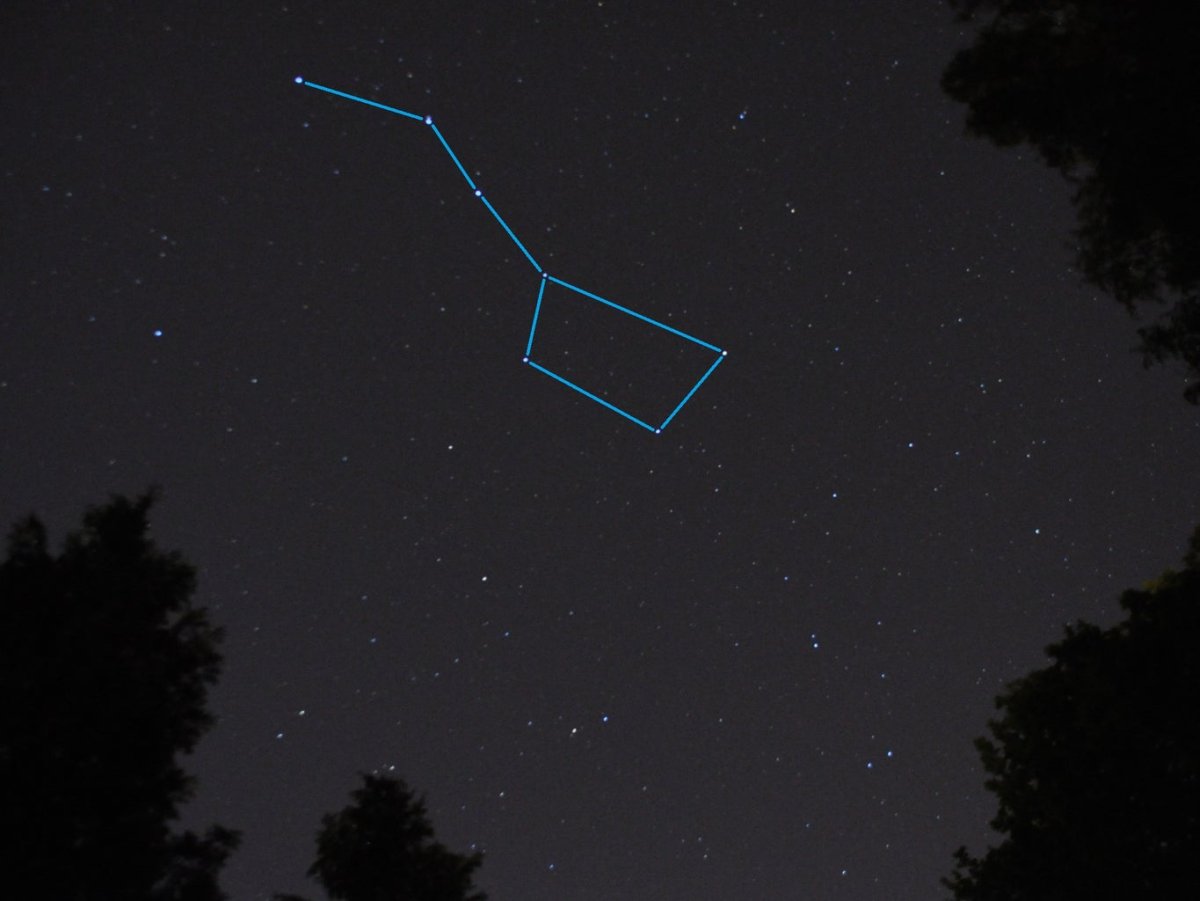 Ковш Созвездие большая Медведица