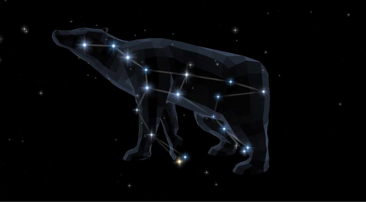 Ursa Major Созвездие