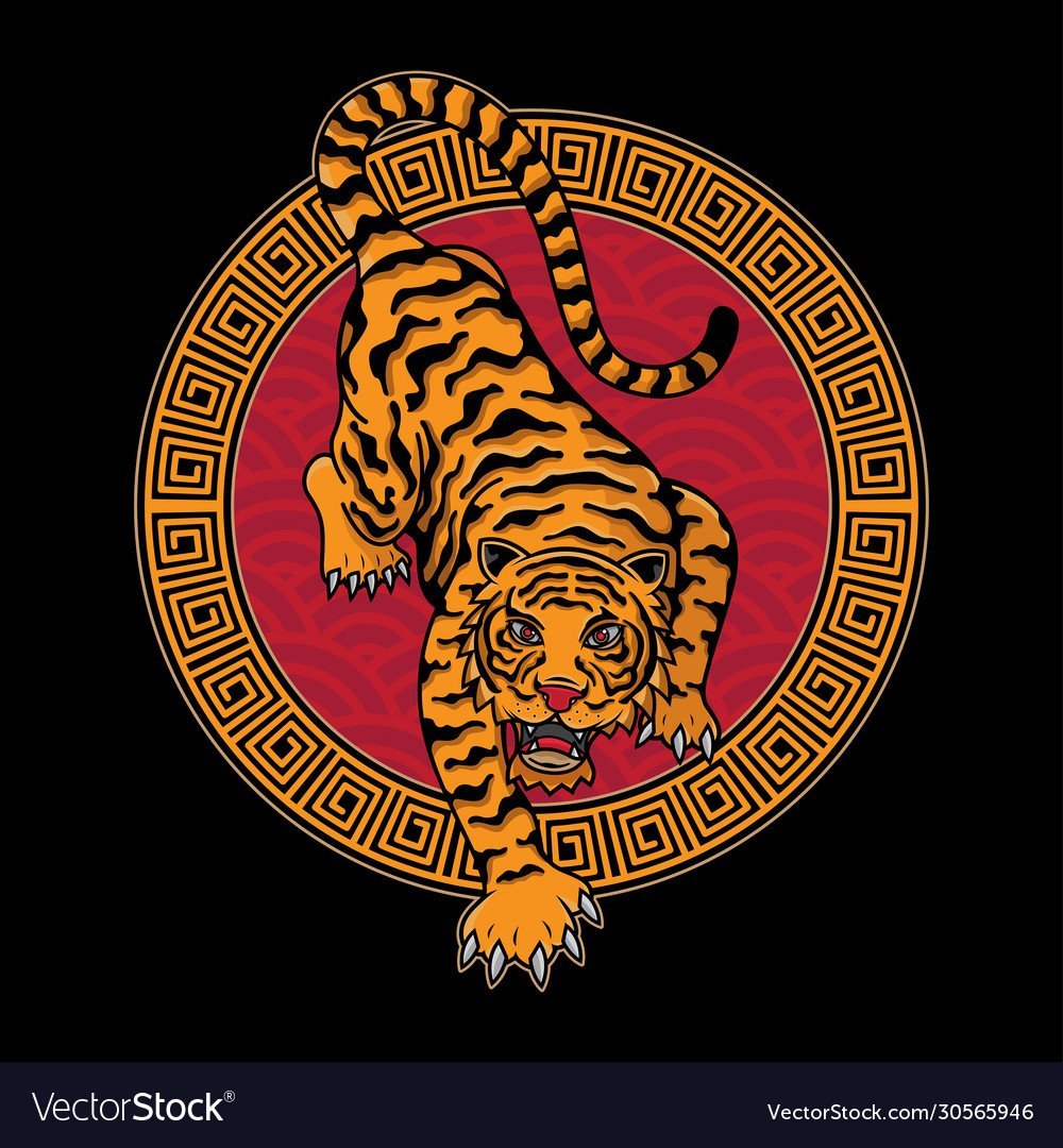 Символ тигра