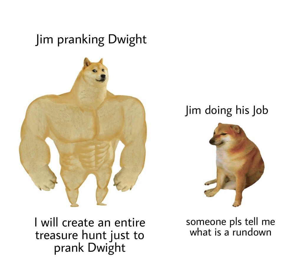 Сильный и слабый доги