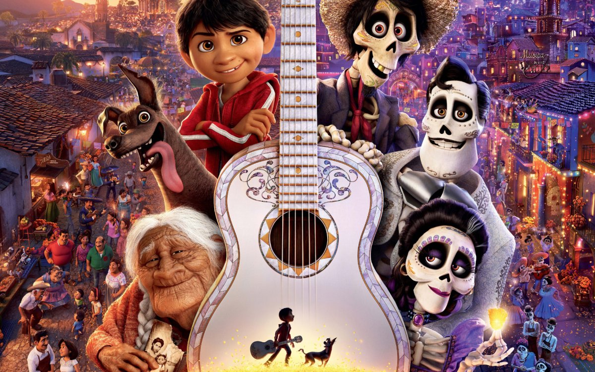 Мультфильм Пиксар тайна Коко