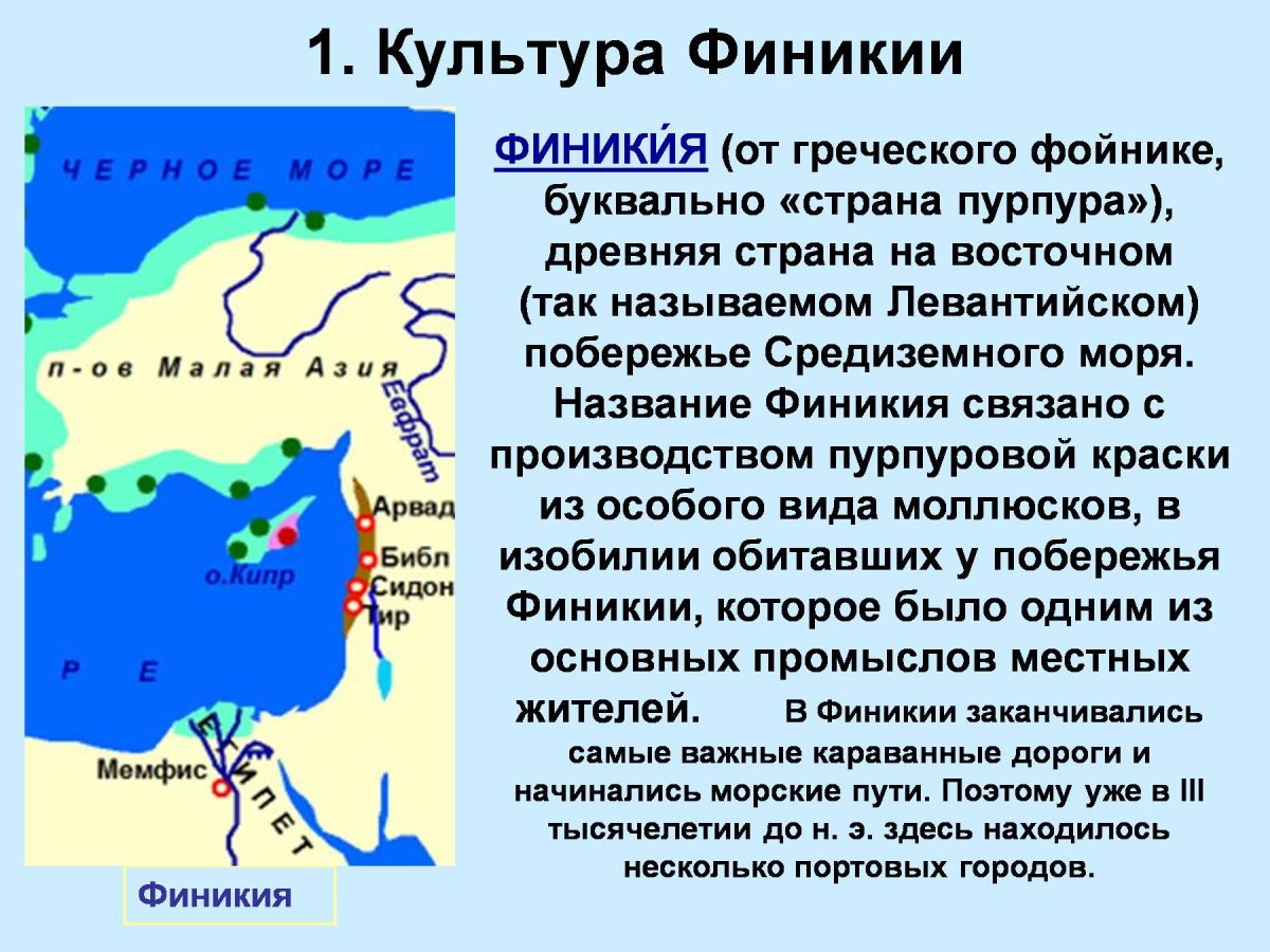 Древняя Финикия 5 класс история